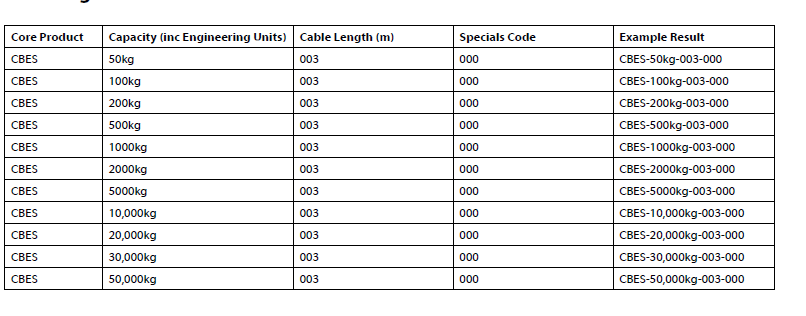 HCH防水、潛水、水下、海水拉壓力稱重測力拉力傳感器 量程范圍